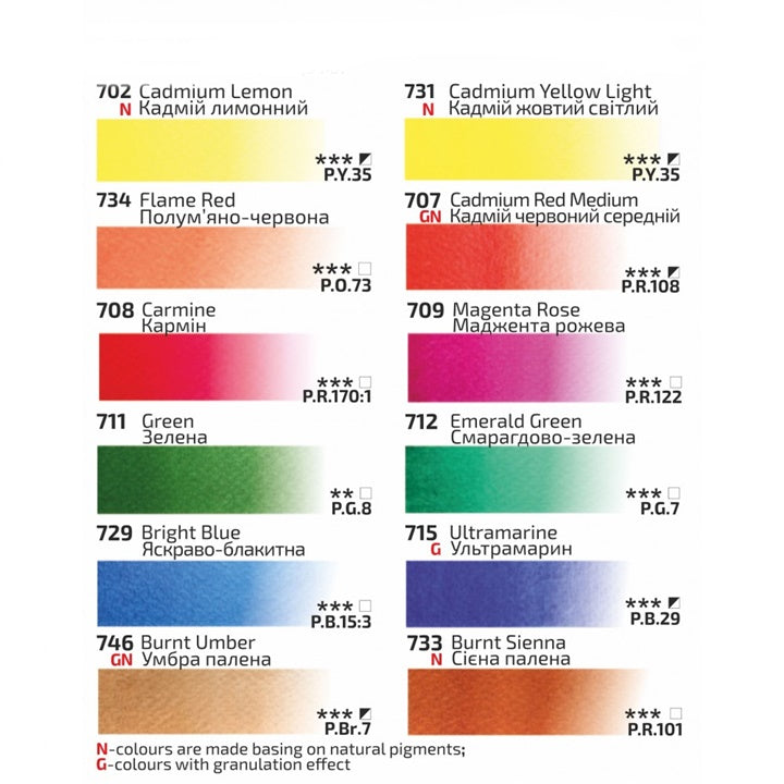 ROSA Gallery aquarelverf Monopigmented, 12 × 2,5 ml – afbeelding 4