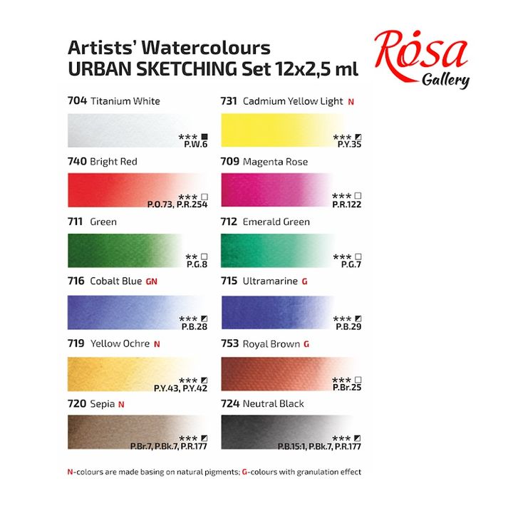 ROSA Gallery aquarelverf set Urban Sketching 12 × 2,5 ml – afbeelding 2