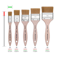 da Vinci 2429 Synthetic Bristle Mottler Brush | various sizes — image 3
