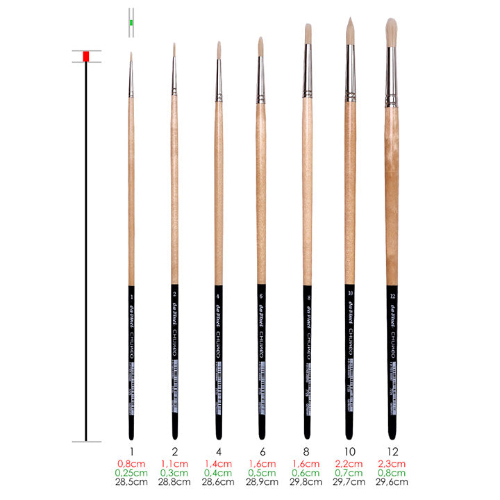 Round Brush Chuneo 7729 - da Vinci | various sizes — image 4