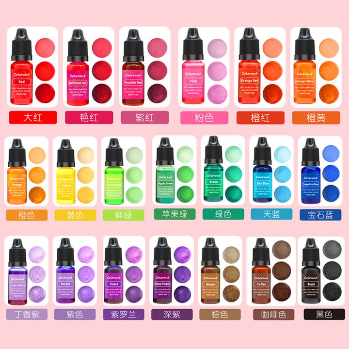 Colorant vloeibaar pigment voor kaarsen en zeep, 10 ml – afbeelding 2