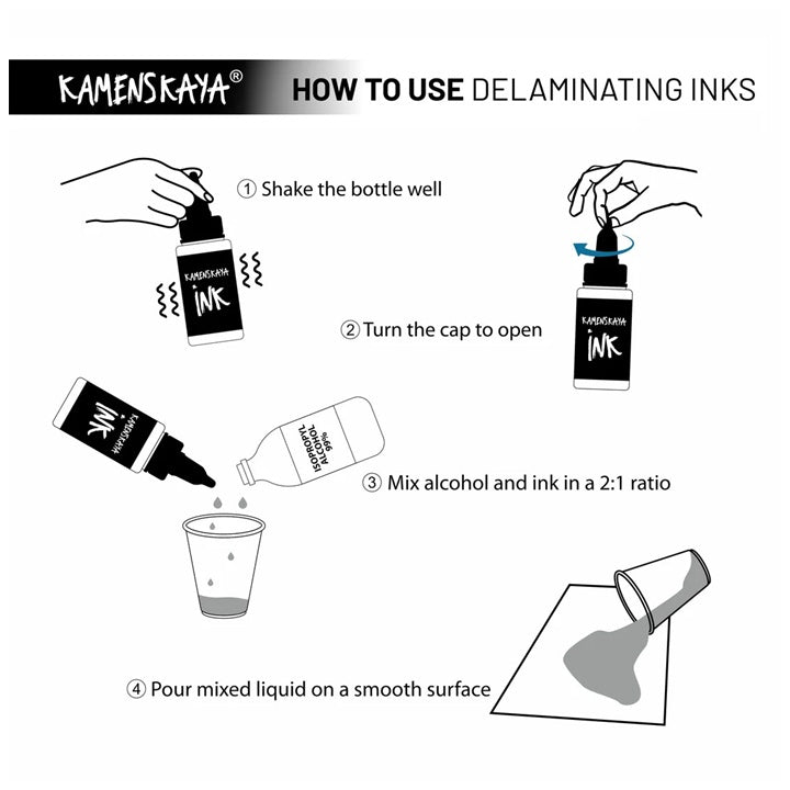 KAMENSKAYA Delamination Ink Set 'Iceland' 8x30 ml - image 3