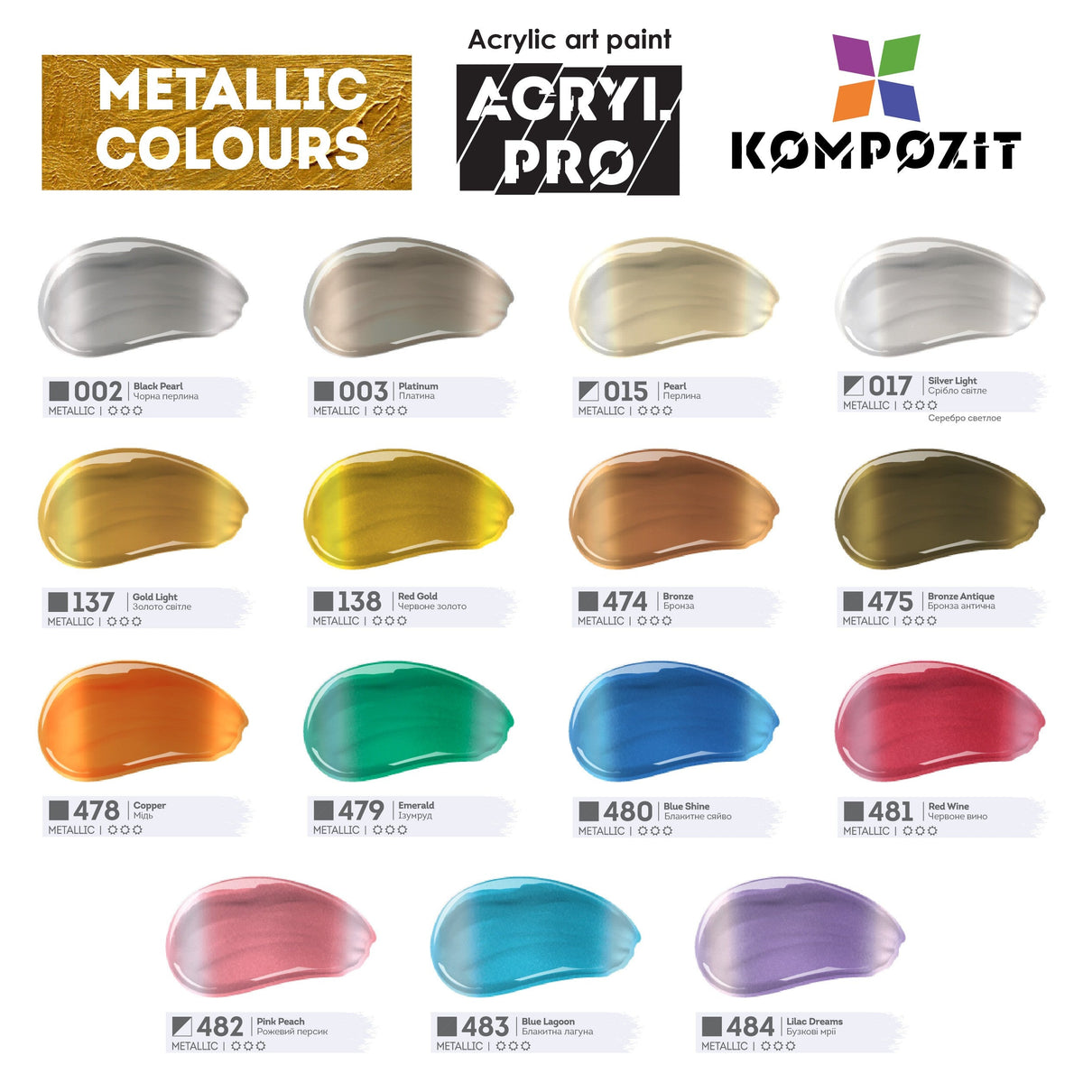 Kompozit Metallic Acrylic Paint ACRYL PRO ART 75 ml