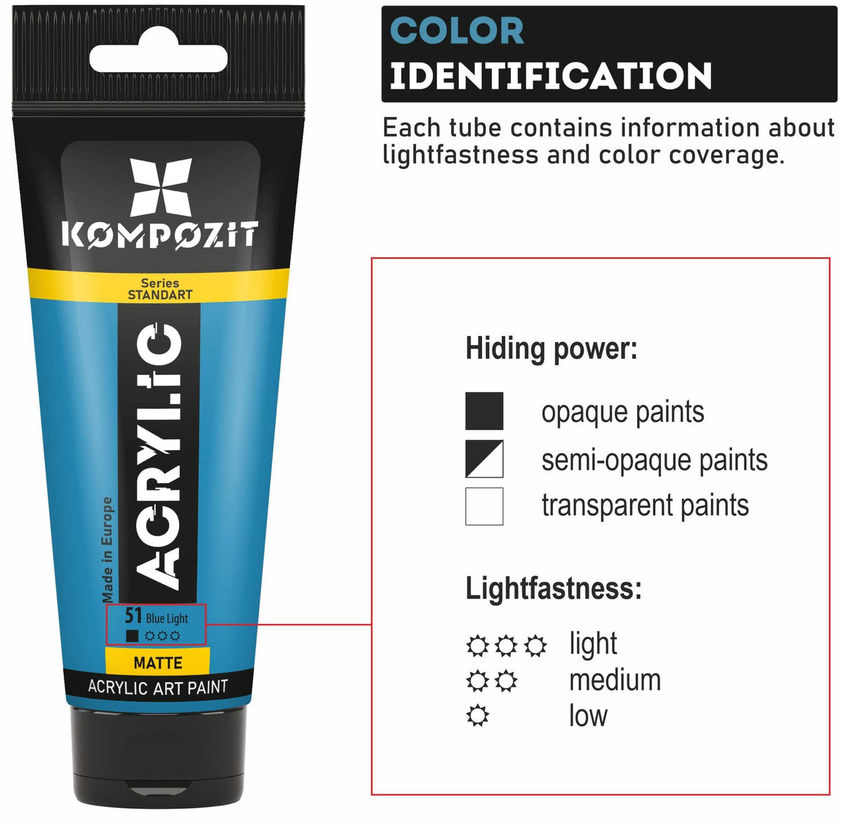 Kompozit STANDART acrylverf 75 ml