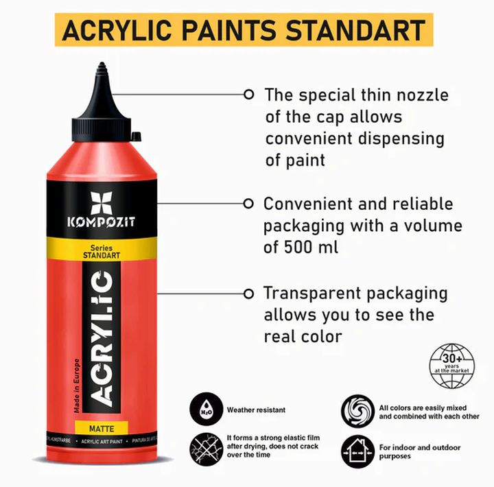 Kompozit STANDART Metallic acrylverf 500 ml