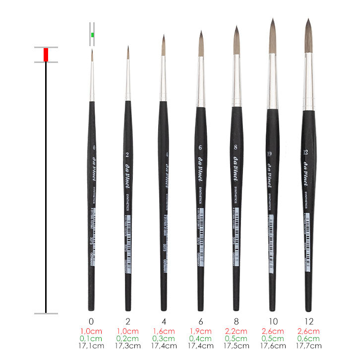 da Vinci Synthetics 3373 rond aquarelpenseel