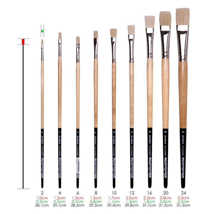 da Vinci Chuneo 7129 plat penseel synthetisch – afbeelding 3