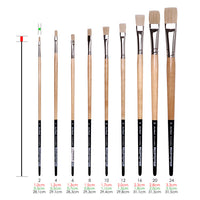 da Vinci Chuneo 7129 plat penseel synthetisch – afbeelding 4