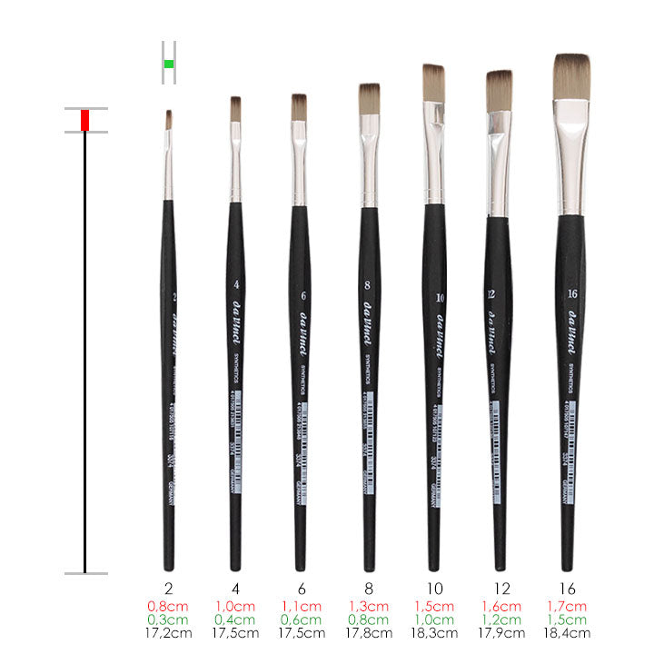 Plat aquarelpenseel da Vinci Synthetics 3374, maat 2–16 – afbeelding 3
