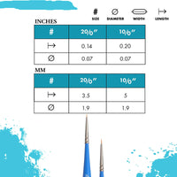 Princeton Select detailpenseel Spotter, synthetisch