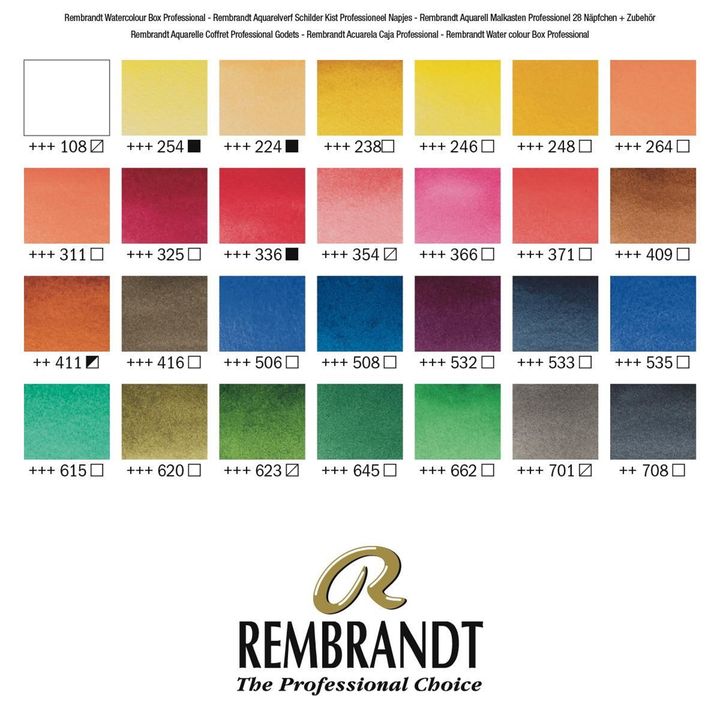Rembrandt aquarelverfset in houten koffer, 28 halve napjes – afbeelding 3