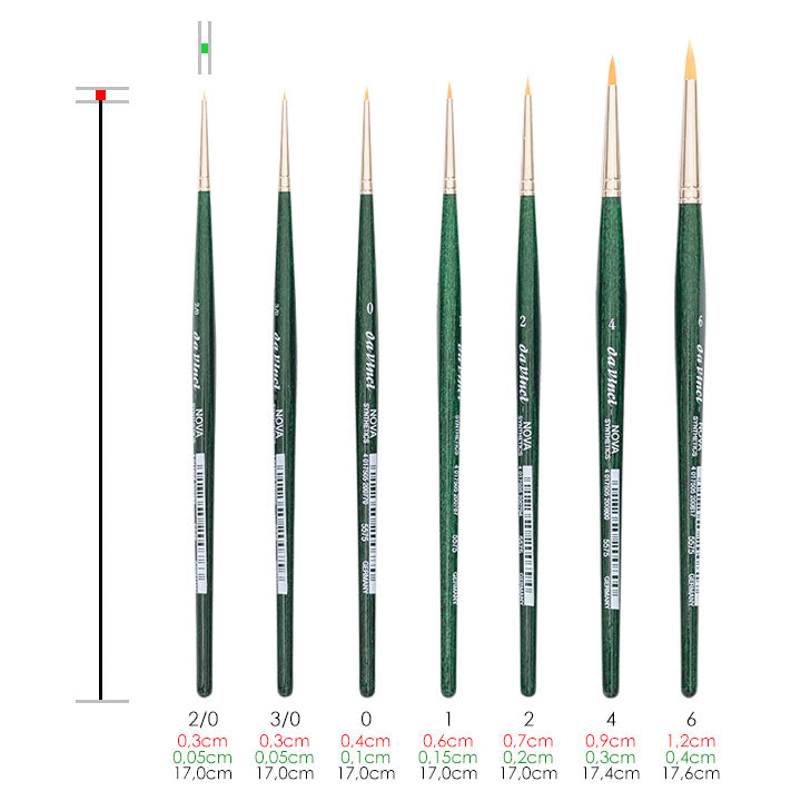 Detailpenseel da Vinci NOVA Synthetics 5575, rond, maat 3/0–6