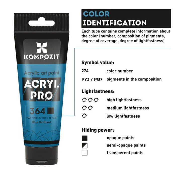 Kompozit ACRYL PRO PROFESSIONAL acrylverfset 12 × 75 ml – afbeelding 5