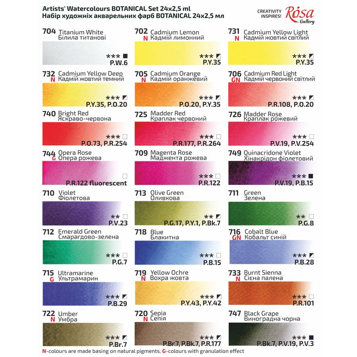 ROSA Gallery aquarelverfset Botanical, 24 hele napjes – afbeelding 5