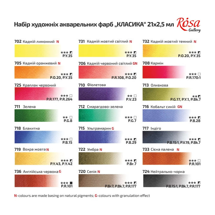 ROSA Gallery Classic aquarelverfset 21 kleuren in metalen etui – afbeelding 7
