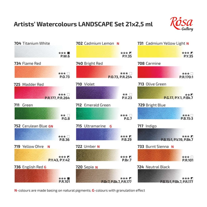 ROSA Gallery Landscape aquarelverfset 21 kleuren in metalen etui – afbeelding 5