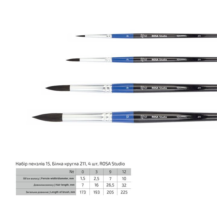 ROSA Studio ronde aquarelpenselen eekhoornhaar, set van 4 – afbeelding 2