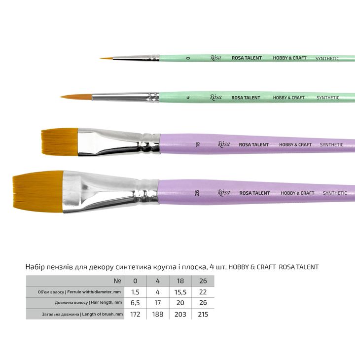 ROSA TALENT Hobby & Craft penselenset, nr. 0, 4, 18, 26 – afbeelding 2
