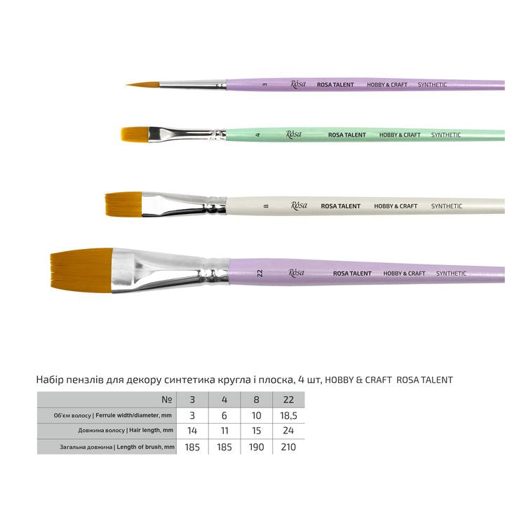 ROSA TALENT Hobby & Craft penselenset, nr. 3, 4, 8, 22 – afbeelding 2