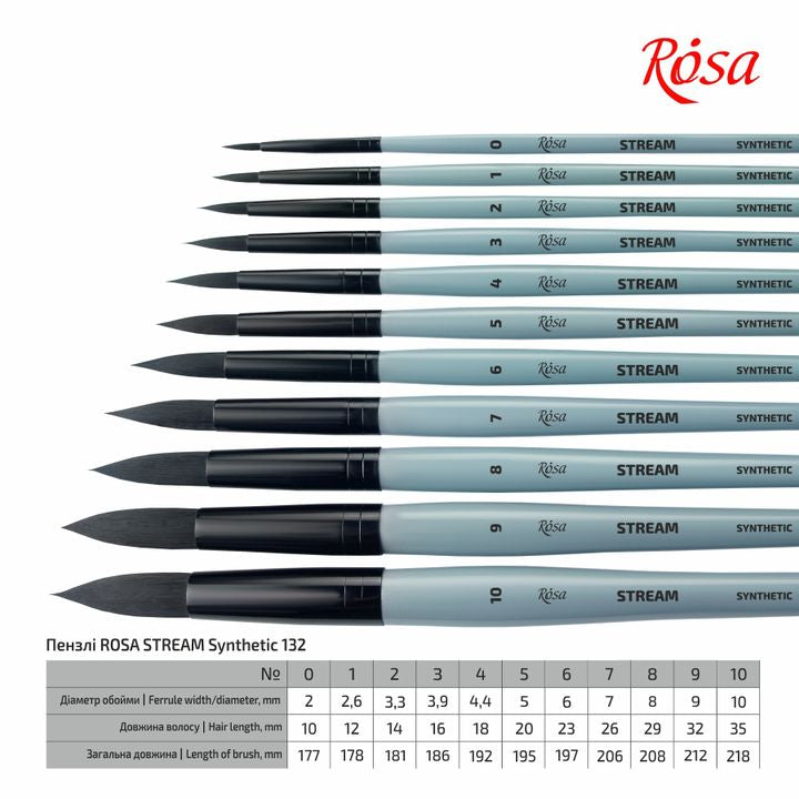 ROSA Stream 132 rond penseel synthetisch – afbeelding 5